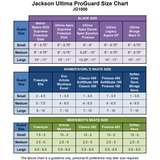 Jackson ProGuard One-Piece Skate Guards