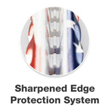 Edea E-Guards Skate Guards, Medium