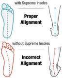 Jackson Supreme Insoles/Footbed, READY TO SHIP